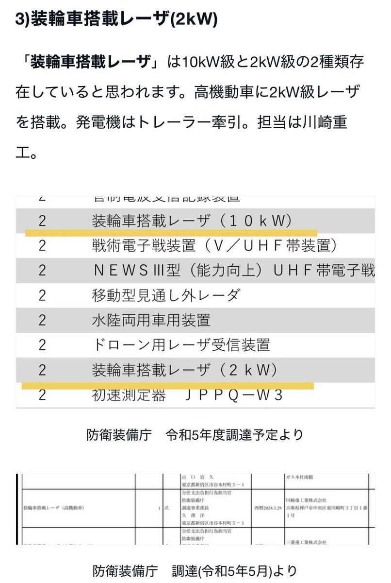 ベータ tweet media