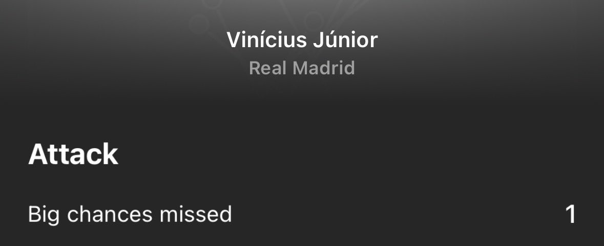 Vinícius Júnior Out Of Context tweet media