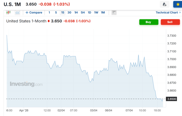 Patricia I am a Sovereigntist💰⛵ 🐾 tweet media