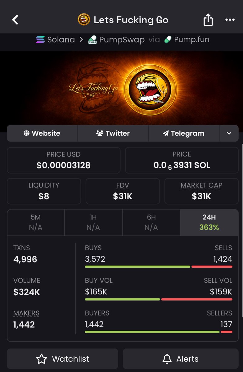Meme_WoIf's tweet image. 🔥 Solid performance by the squad! We entered $LFG around $31K MCAP and saw it surge beyond $236K+ 🚀💎
#Solana #memecoin #Pump #Trending #Nfts #BTC #memecoin1000x #Pumpusdt #TrendingNow #LFG 

Fh5fNaGMHQfencSGj83kyp26RrB3fCoYtYuLvXaRpump