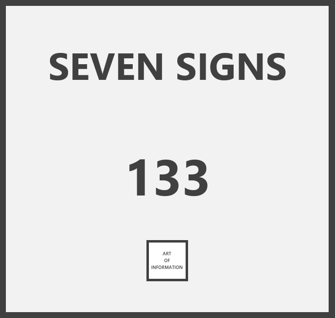 Art of Information tweet media