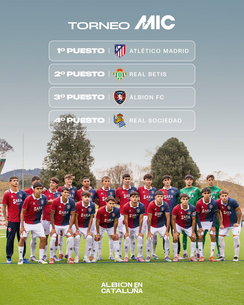 Albion Football Club tweet media