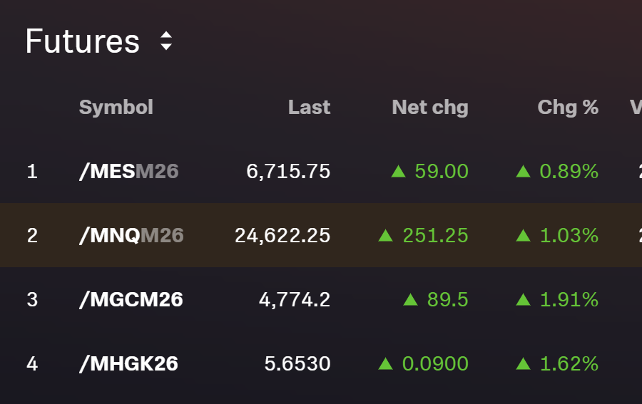 Avi ( #KeepItSimple ) tweet media