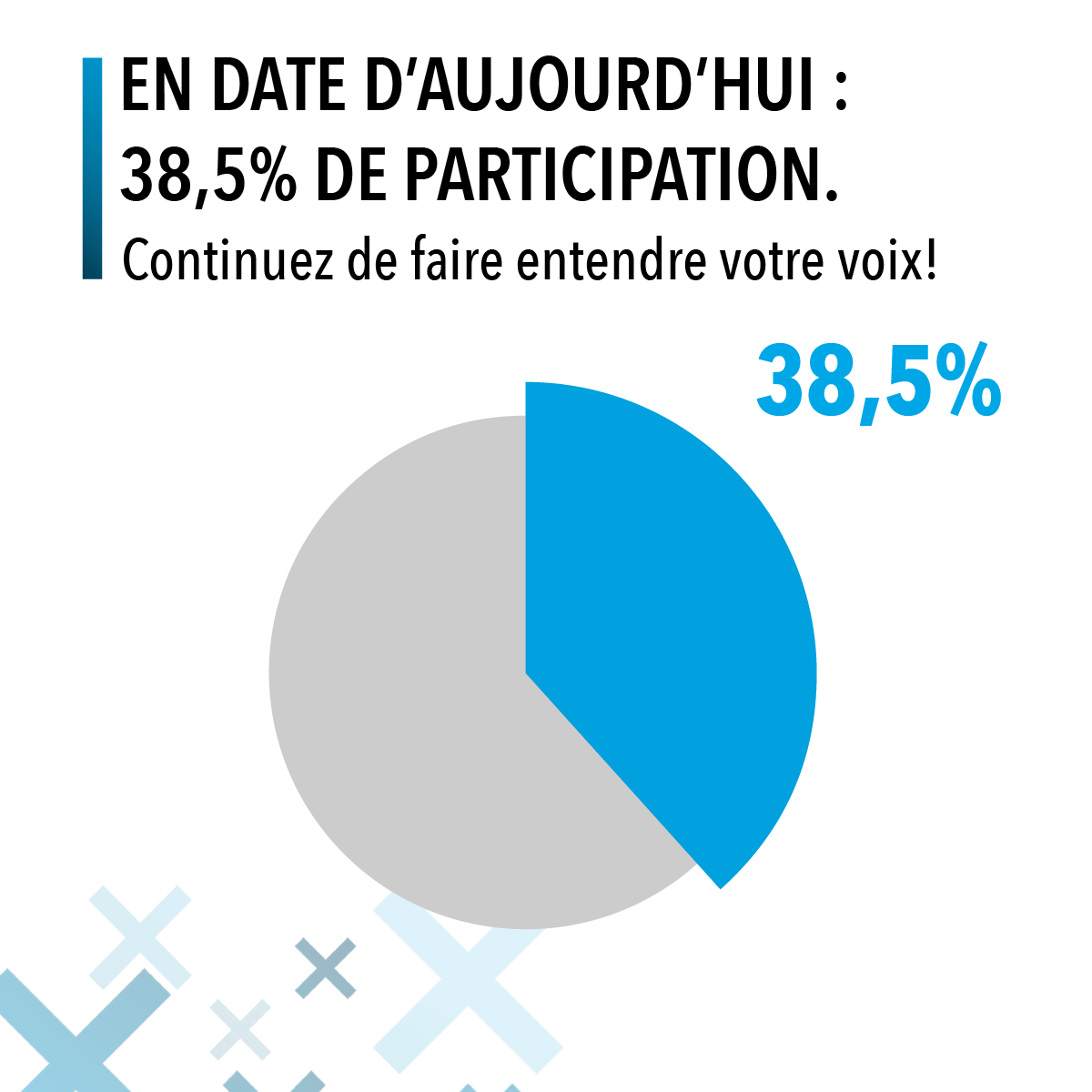 Coalition Avenir Québec tweet media