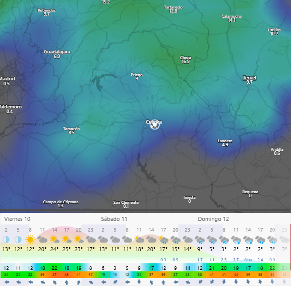 Meteo Aranjuez tweet media