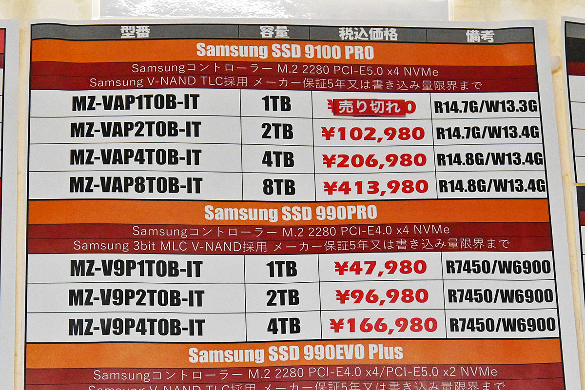 watch_akiba's tweet image. Samsung製SSDが急騰、40～100%前後の値上がりが散見され8TBは40万円台に [4月前半のSSD価格](相場調査) akiba-pc.watch.impress.co.jp/docs/price/mon… #自作PC #SSD