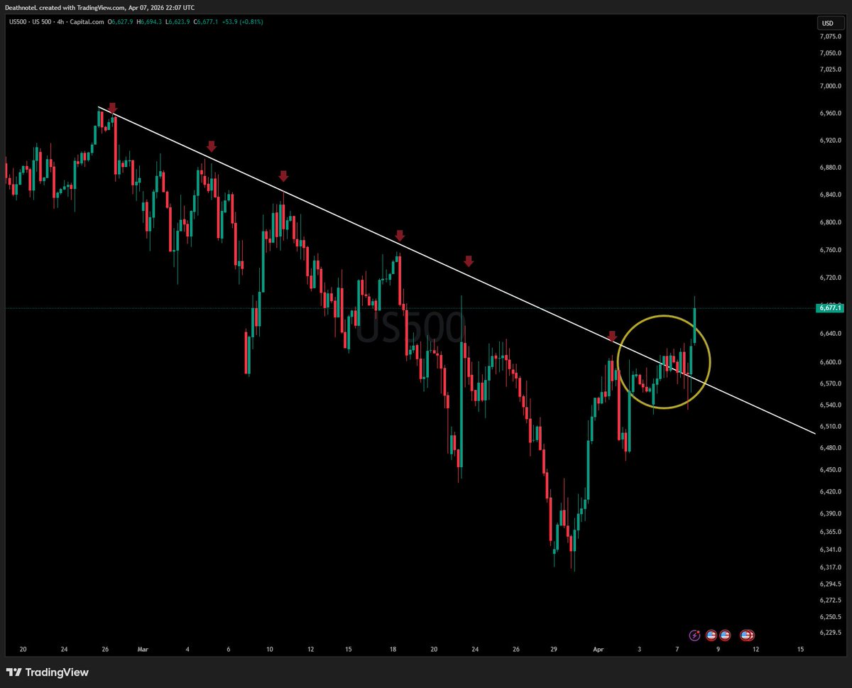 The Swing Trader tweet media