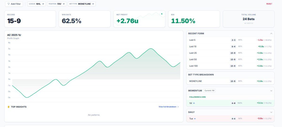 Betting Intel tweet media