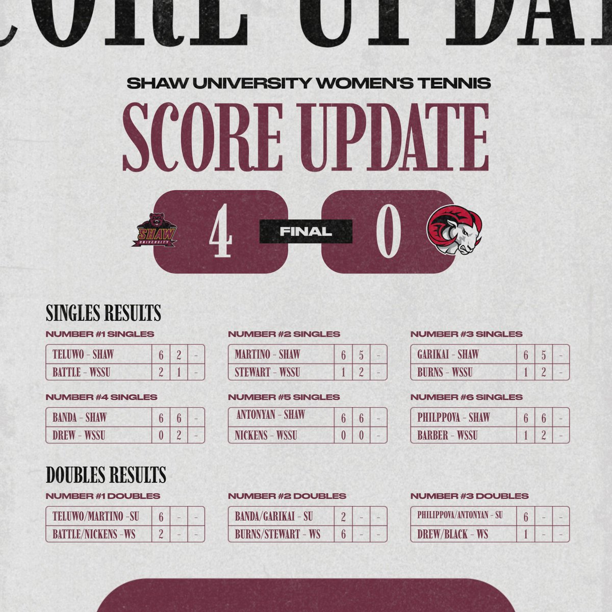 ShawBears's tweet image. 🐻🎾| The Lady Bears take care of the Rams for the regular season sweep.
#ShawU | #BearWithUs