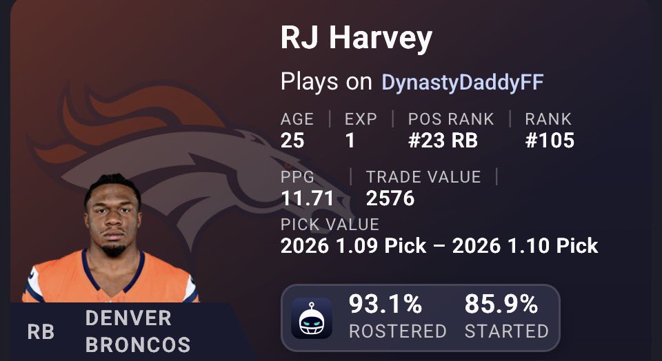 Dynasty Daddy tweet media