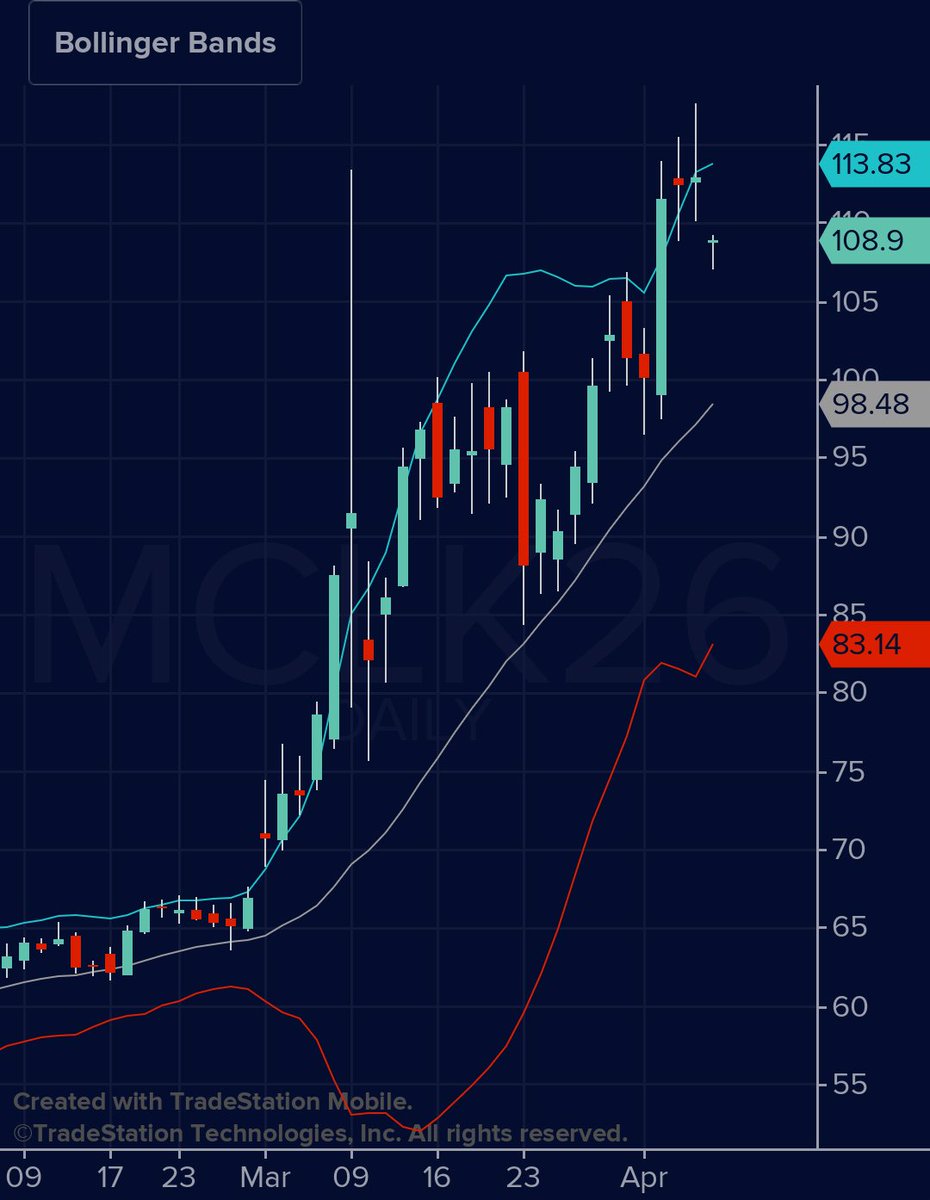 QuantScraper tweet media