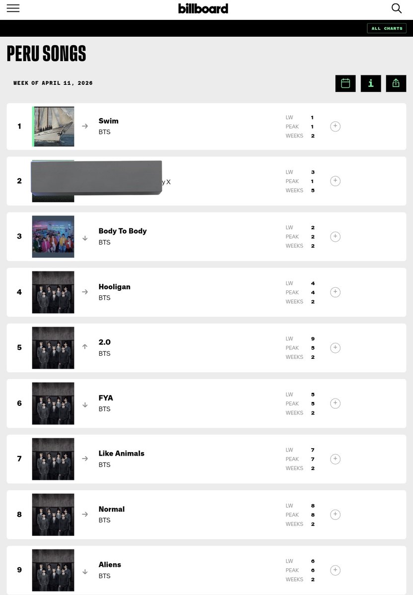 PERUVIARMY 🇵🇪💜 페루사라미 tweet media