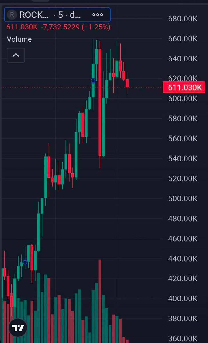Oneman.eth tweet media