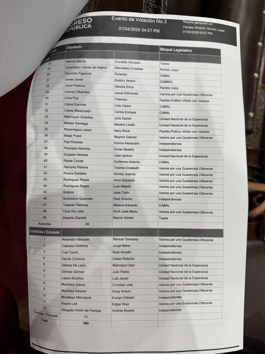 Elena Motta 🌱 tweet media