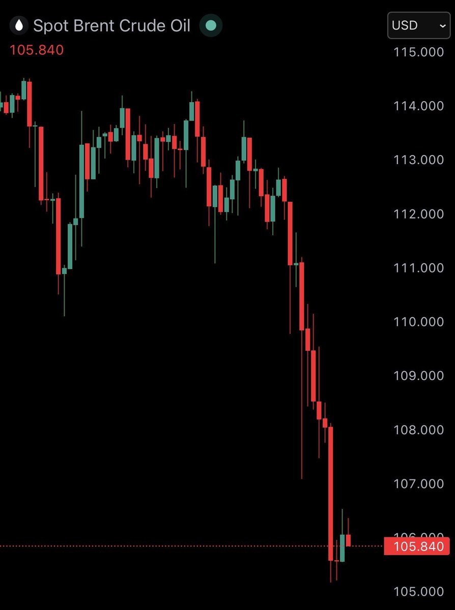 حوت العملات الرقمية official tweet media