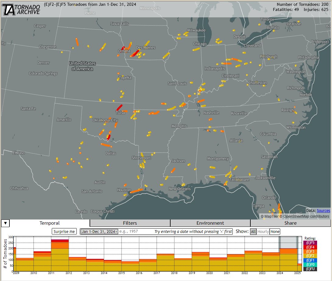 Dr. Jonathan Wall tweet media