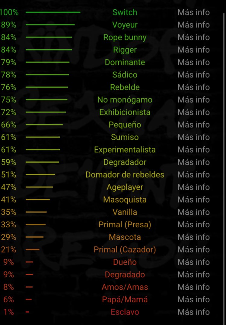 G.V. / nsfwtwt tweet media