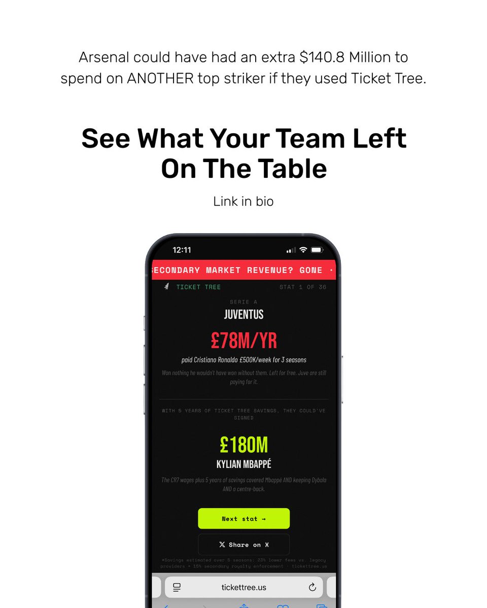 ticketsdotfun's tweet photo. Check what your club could have had through the link in our bio. https://t.co/Djf70wESb9