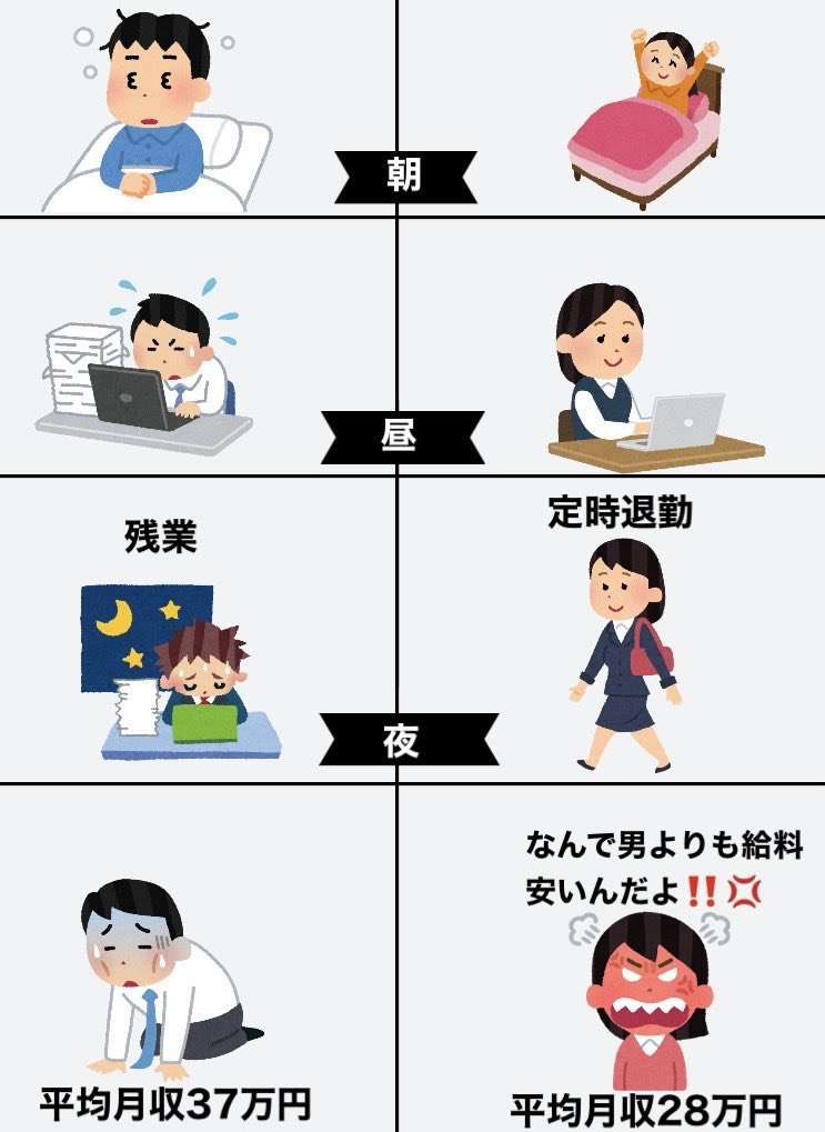 てめぇの生理はてめぇで管理運営(女子枠知能)あ、一応韓国オンニです🇰🇷 tweet media