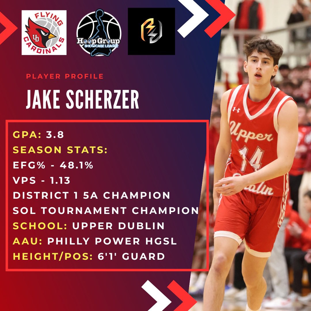 Jake Scherzer tweet media