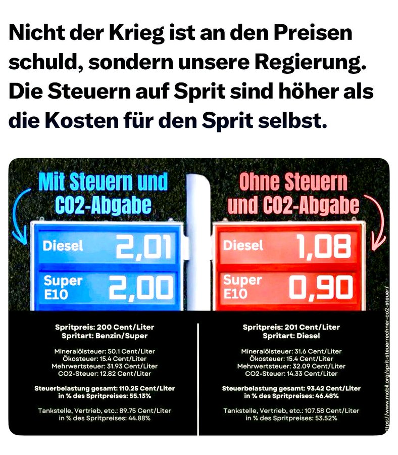 Mussman Nichtkennen tweet media