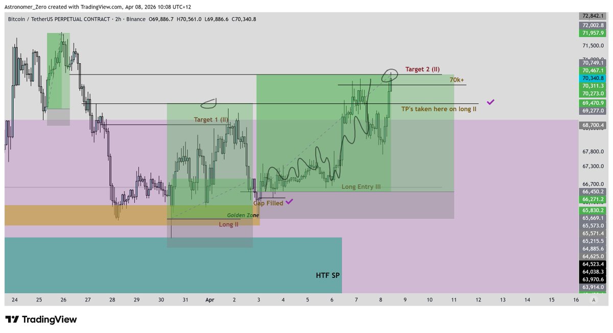 Astronomer tweet media