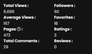 tanukko_'s tweet photo. crazy stats for 60 followers.

thank you very much! https://t.co/uljRlFayCH