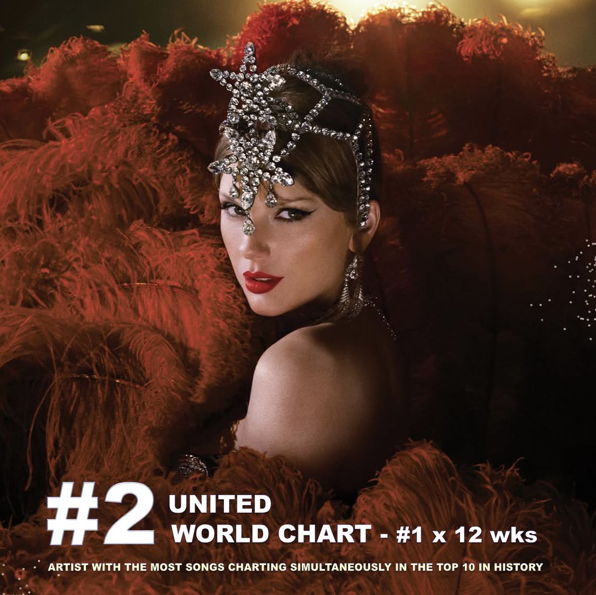 World Music Awards tweet media