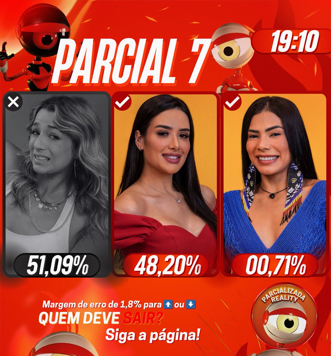 ParcializadaReality tweet media