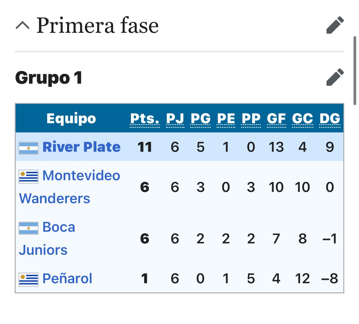 Nacional Te Duele tweet media