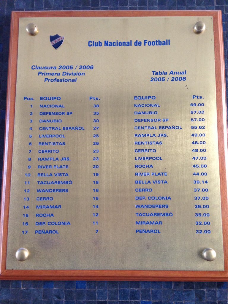 Nacional Te Duele tweet media