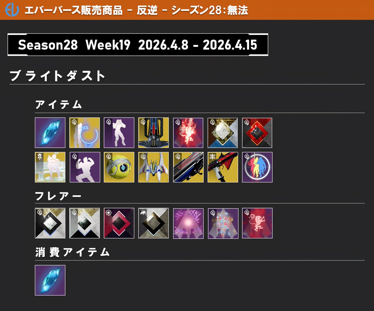 Shun_Stitch's tweet photo. Destiny 2の世界が更新されました💠
(2026/04/08 - 2026/04/15)

【⚔春季イベント｢ガーディアン・ゲーム｣最終週🏆】

【バンガードの警告(玄人)】
太陽の当たらない独房
(報酬:妙案)

【ポータル:ソロ】
[ソロ作戦]
スカイウォッチ/K1ロジスティクス
岩塩坑/合流点/生産拠点/
テュポン・インペラトル/カルデラ

【ポータル:ファイアチーム】
[ミッション:ストライク]
デビルズ・レイヤー/フォールン・サーベル
太陽の当たらない独房/武器商人
反転したスパイア/エクソダスの墜落
洞察の境界/証明の地/空虚な番人
鏡の回廊/堕落者の故郷
ハイパーネット電流/リミナリティ
[ミッション:戦場]
拠点/導管/ベヒーモス/託宣/下降/核
[ミッション:帝国狩り]
テクノクラート/戦士/暗黒の祭司
[ミッション:強奪の戦場]
月
[猛威]
サバスンのスパイア
[ミッション:反抗の戦場]
EDZ
[ミッション:遠征]
ネッスス
[奪還]
カバルの監視塔
【ポータル:アリーナ】
[アリーナ作戦]
星の同調/ナイトメア隔離/ケッチクラッシュ

【ポータル:最高峰】
[エキゾチックミッション]
ささやき/予感
ヴォクス・オブスキュラ
//NODE.OVRD.AVALON//
不運/アンコール/ケルの失墜
現実感喪失/ヘリオスタット
[迷宮]
ネクロポリスの地下
ガールランのナイトメア
悲嘆の源流
[深部侵攻]
とぐろ
[猛襲]
市街地
[アリーナ]
エルダーの闘技

【ポータル:クルーシブル】
[対人戦]
コントロール(6vs6)
ガーディアン・ゲーム:闘魂(6vs6)
ショーダウン(3vs3)
対戦モード(3vs3)

#Destiny2 #予言の年 #反逆