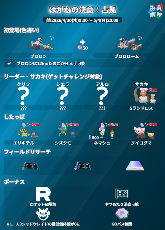 ポケモンGO攻略⚡みんポケ tweet media