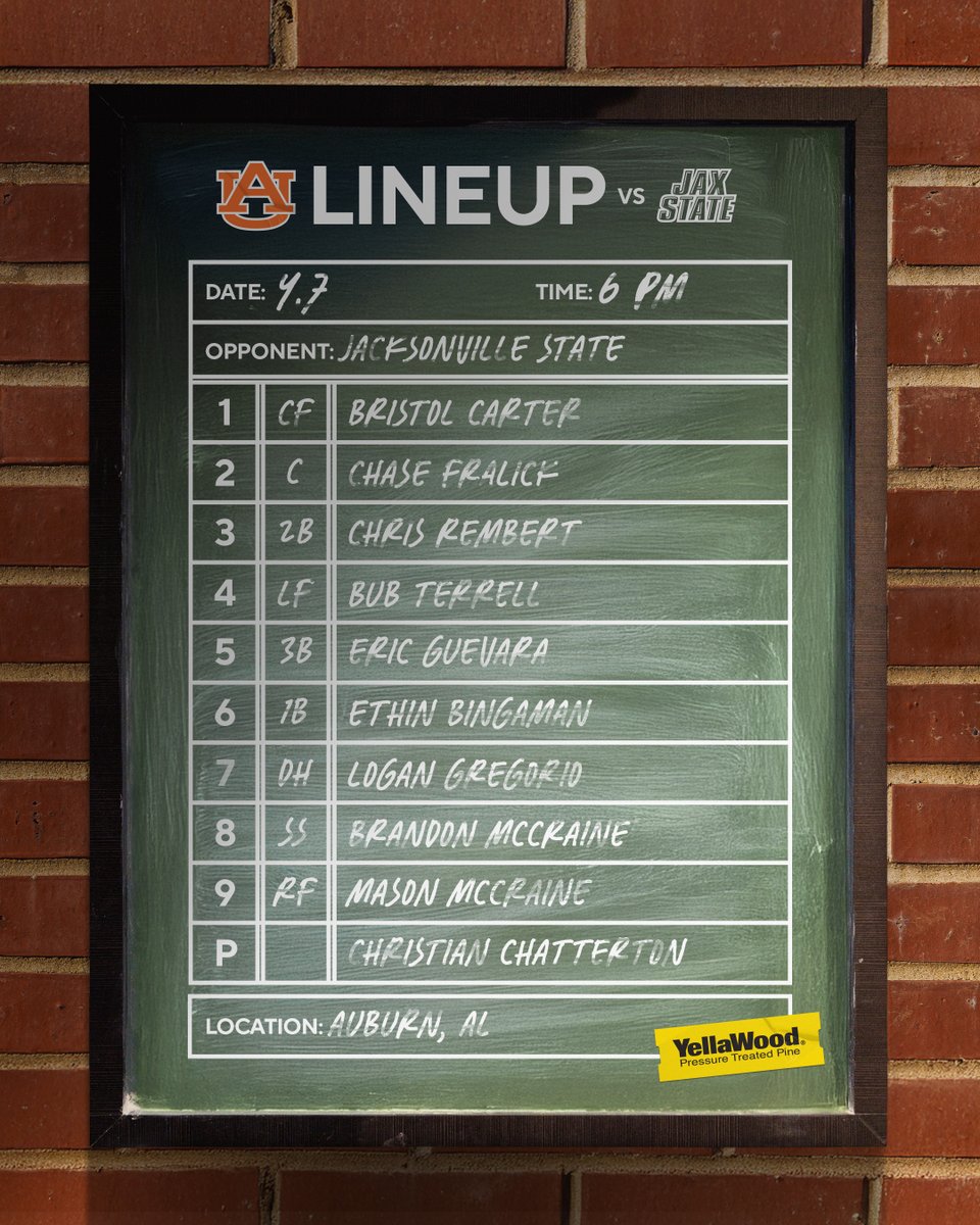 Auburn Baseball tweet media