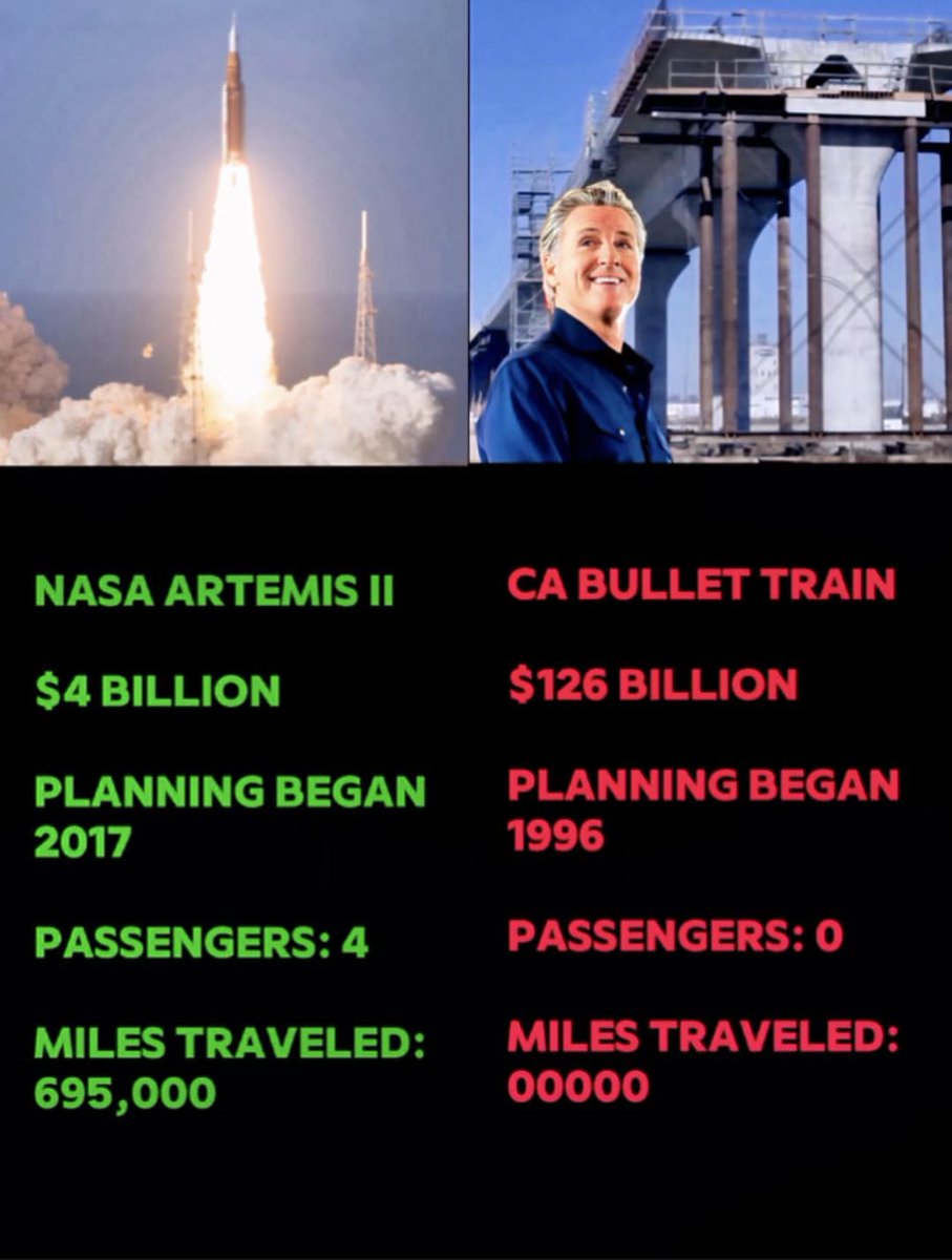 Neil Kennedy | FivestarMan tweet media