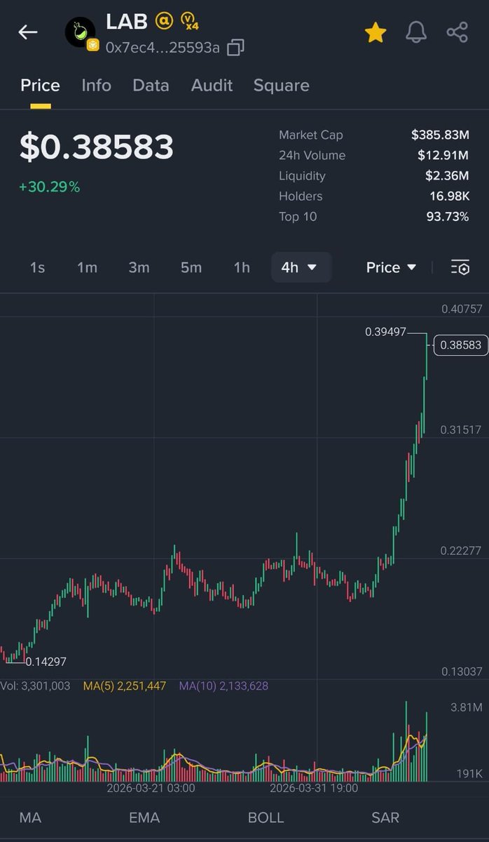 CRYPTOKSA tweet media