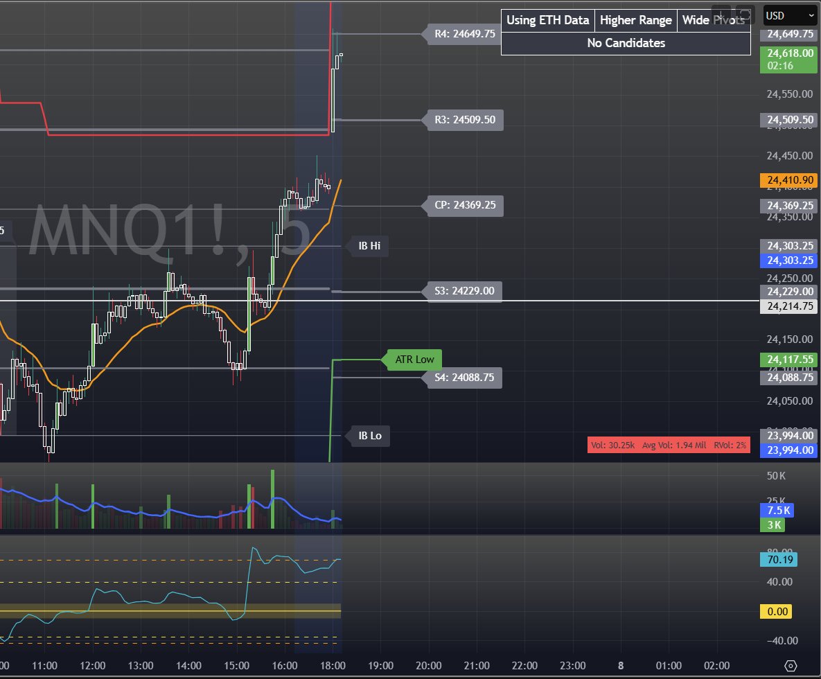 GPTrader tweet media