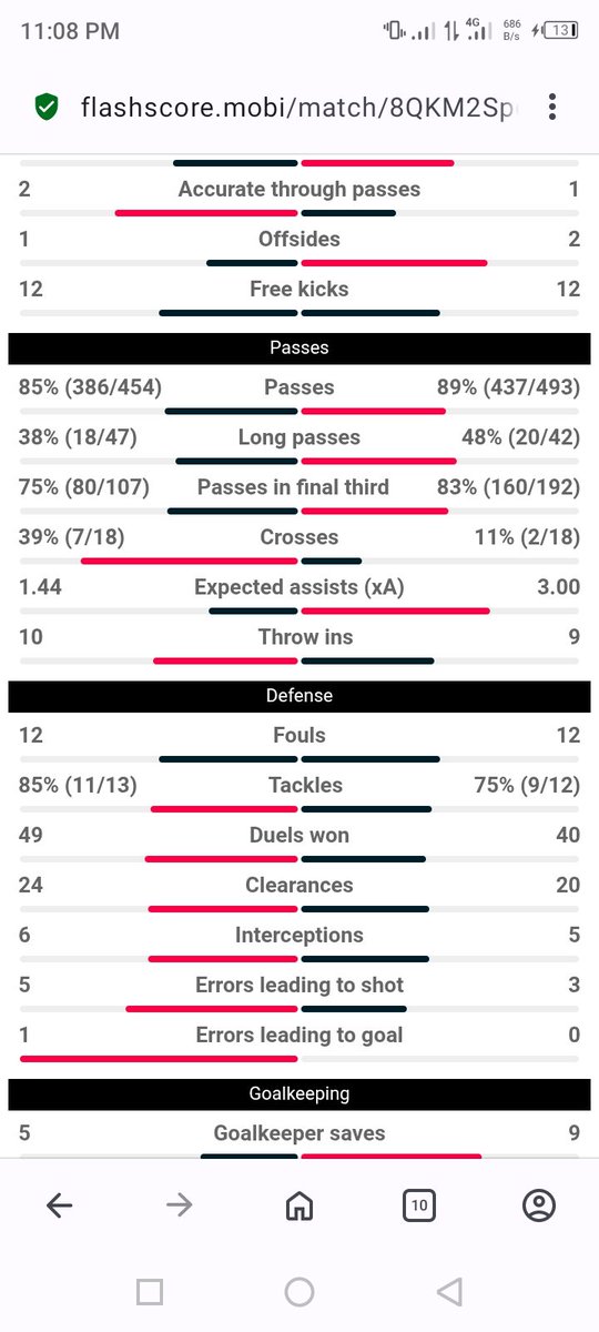 Mr. CHECKERZZ tweet media