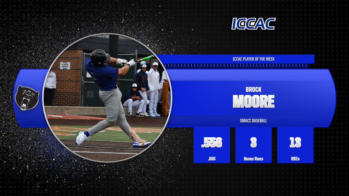 DMACC Baseball tweet media