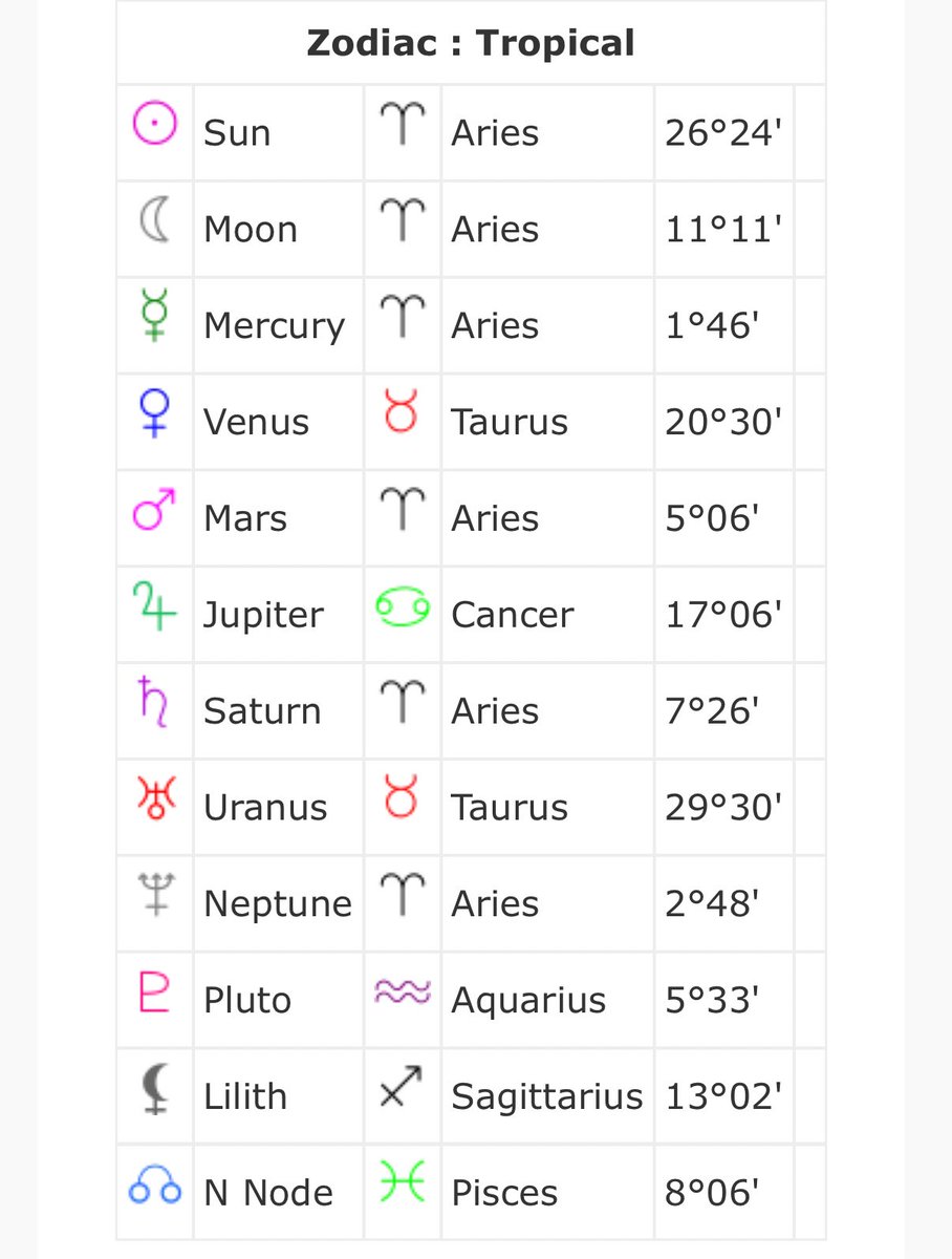 𝐒𝐨𝐟𝐢𝐚♏︎ tweet media