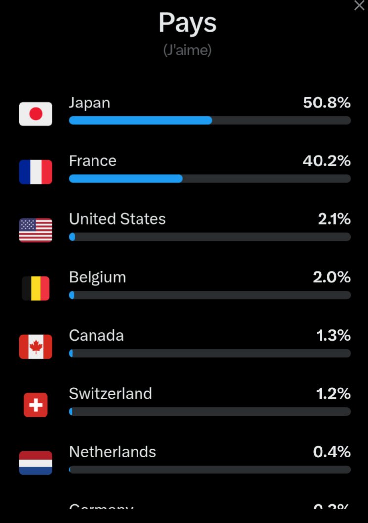 Jean-Michel Le Pain tweet media