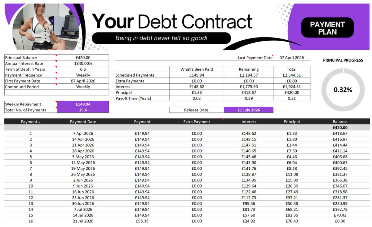 DebtFindom's tweet photo. Franz is currently tying his balls. Despite emptying them this morning, his little dick still managed to get him trapped in deep debt 📈 https://t.co/gs89b3SaKe