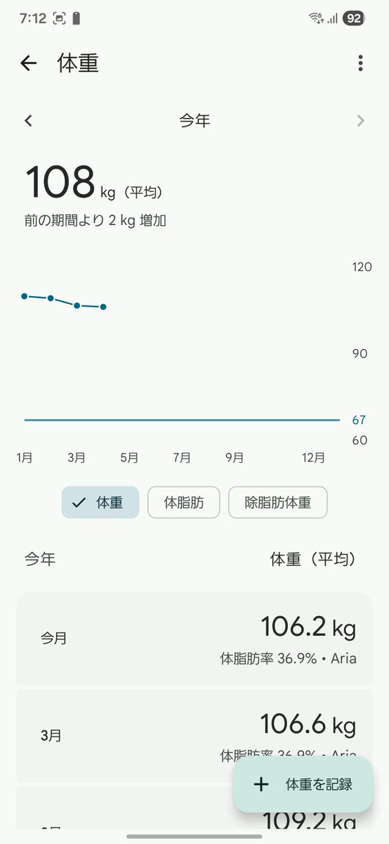 とうちゃん tweet media