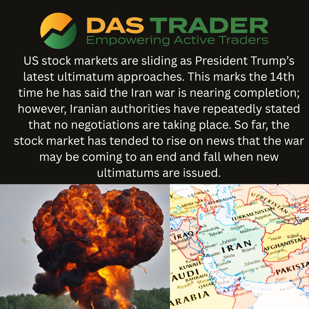 DASTrader.com tweet media