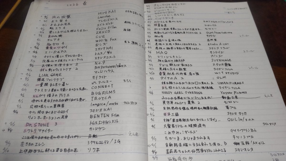 ちゃ🚚💨 tweet media