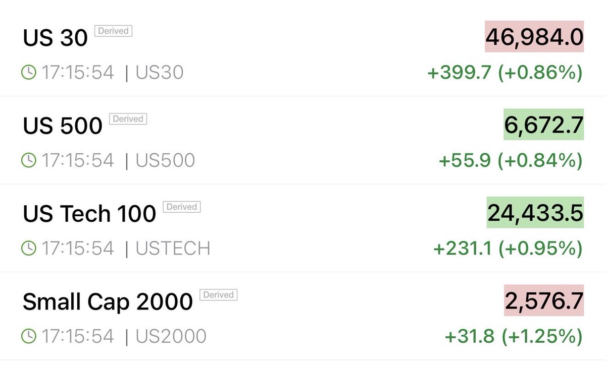 Gunther Eagleman™ tweet media