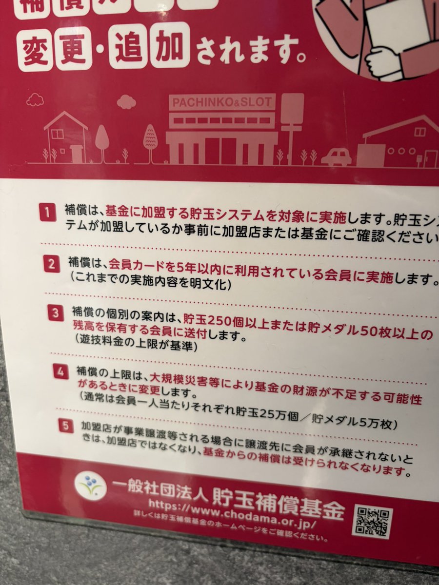 先日喫煙所を借りた巣鴨のホール（もちろんタダは申し訳ないから、1 
