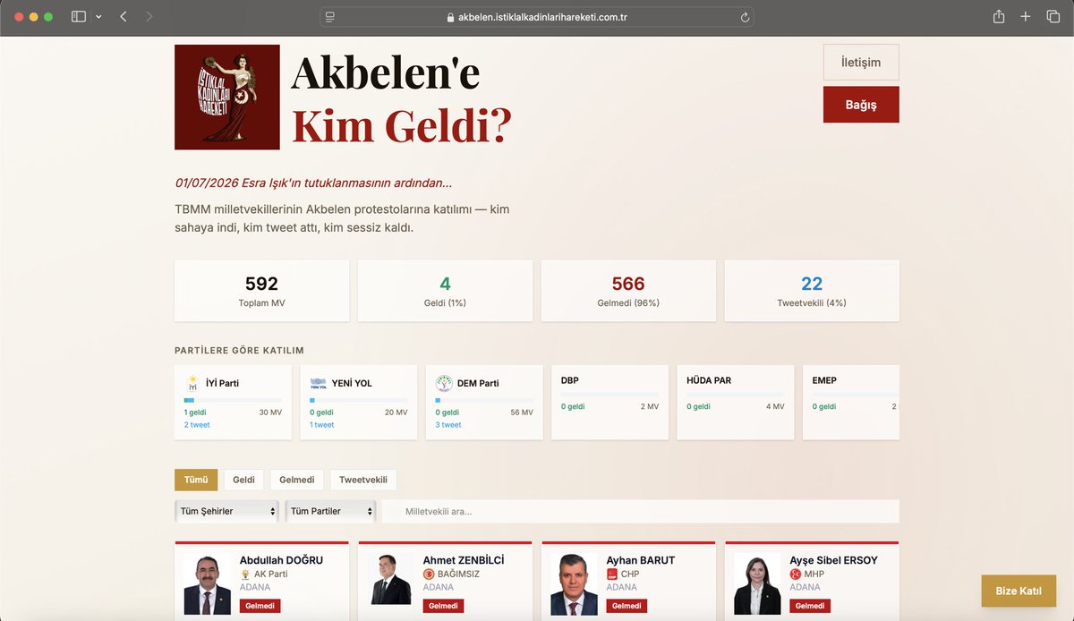 İstiklal Kadınları Hareketi tweet media