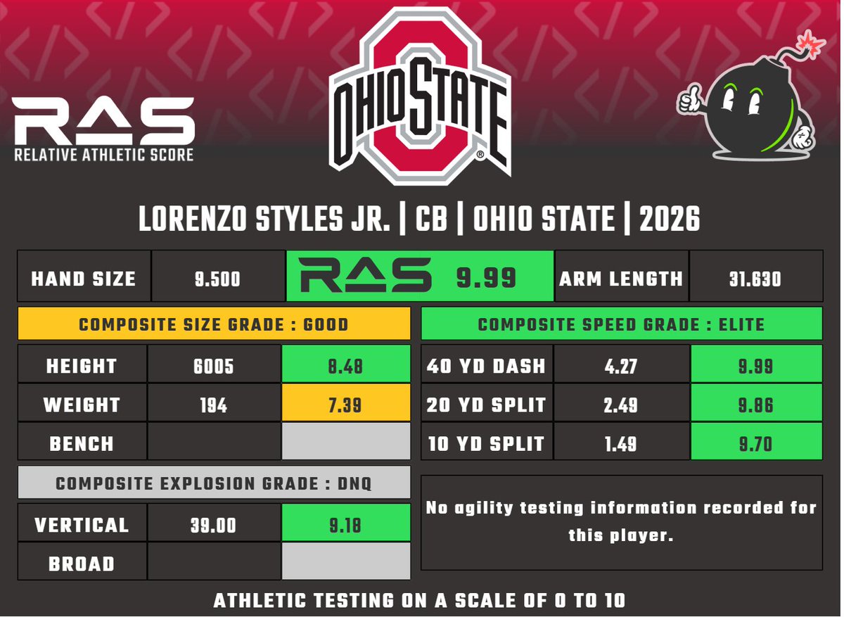 RAS.football tweet media