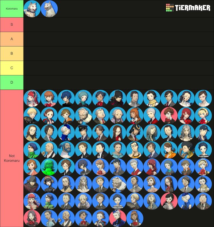 Dia 294

Tier list de melhor personagem do Persona 3